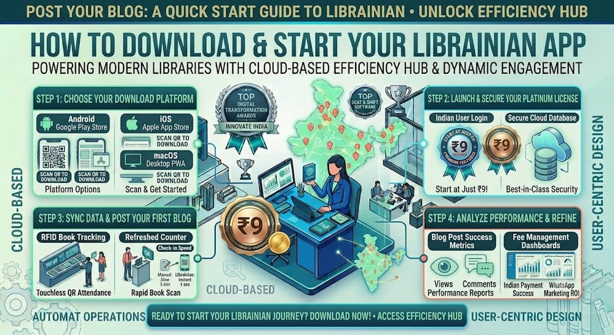 Where Can I Download the Librainian App for Android?