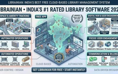 Librainian: Best Library Management Software India