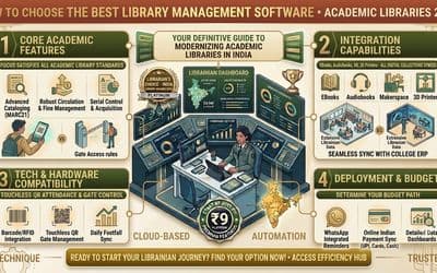 How to Choose the Best Library Management Software in India 2026
