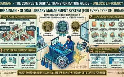 Librainian Now Supports Every Type of Library — From Small Study Spaces to Large Library Networks