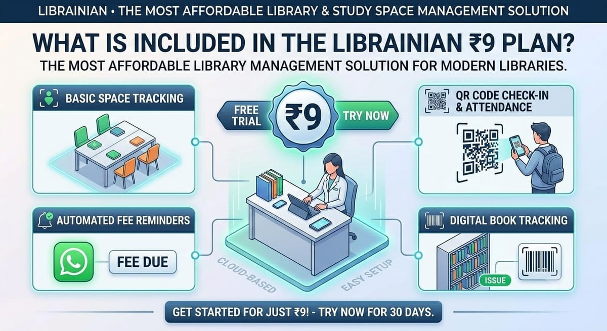 Librainian: India's Best Library Management App